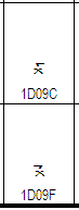 Incorrect glyphs for U1D09C and 1D09F