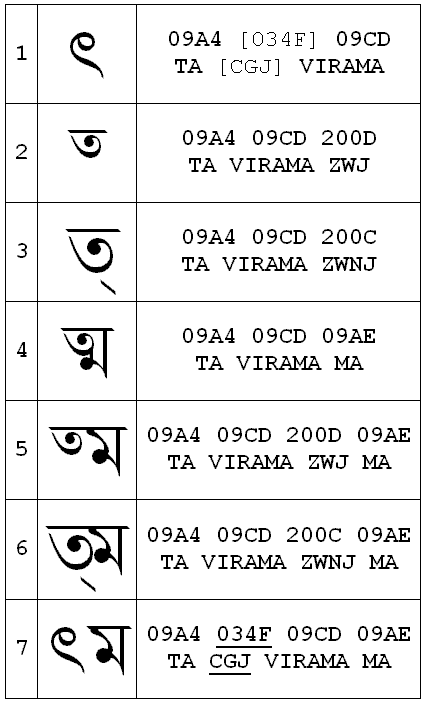 Khanda+meaning