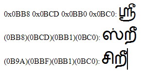 tamilsequences.PNG
