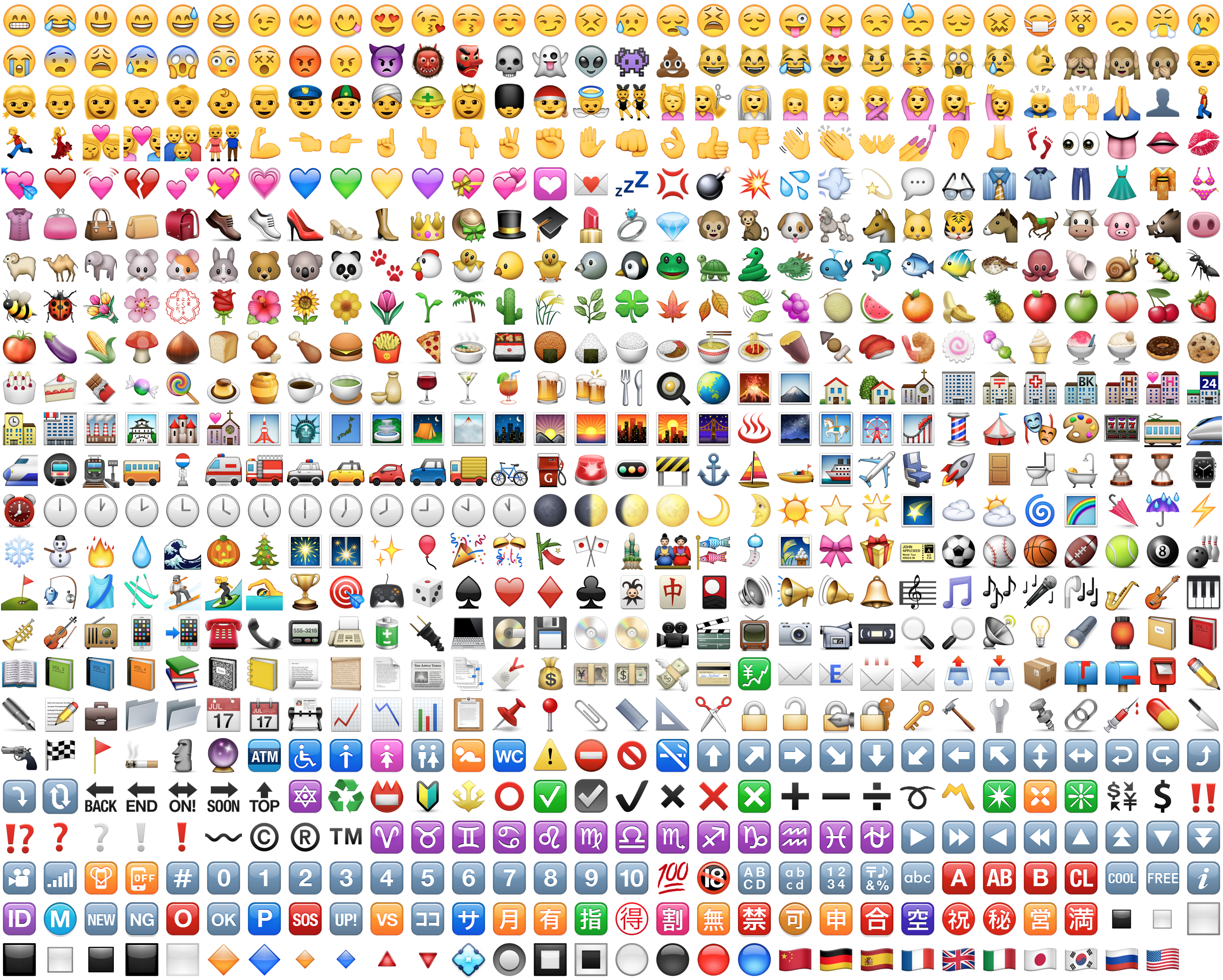 every emoji typed out