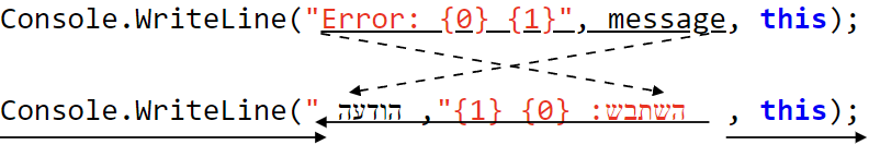 文本“错误：{0}{1}”，消息“在翻译中变为RTL。 