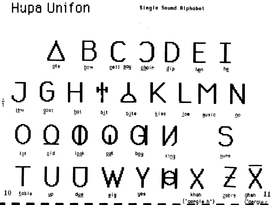 Unifon  The Spelling Reform Hub