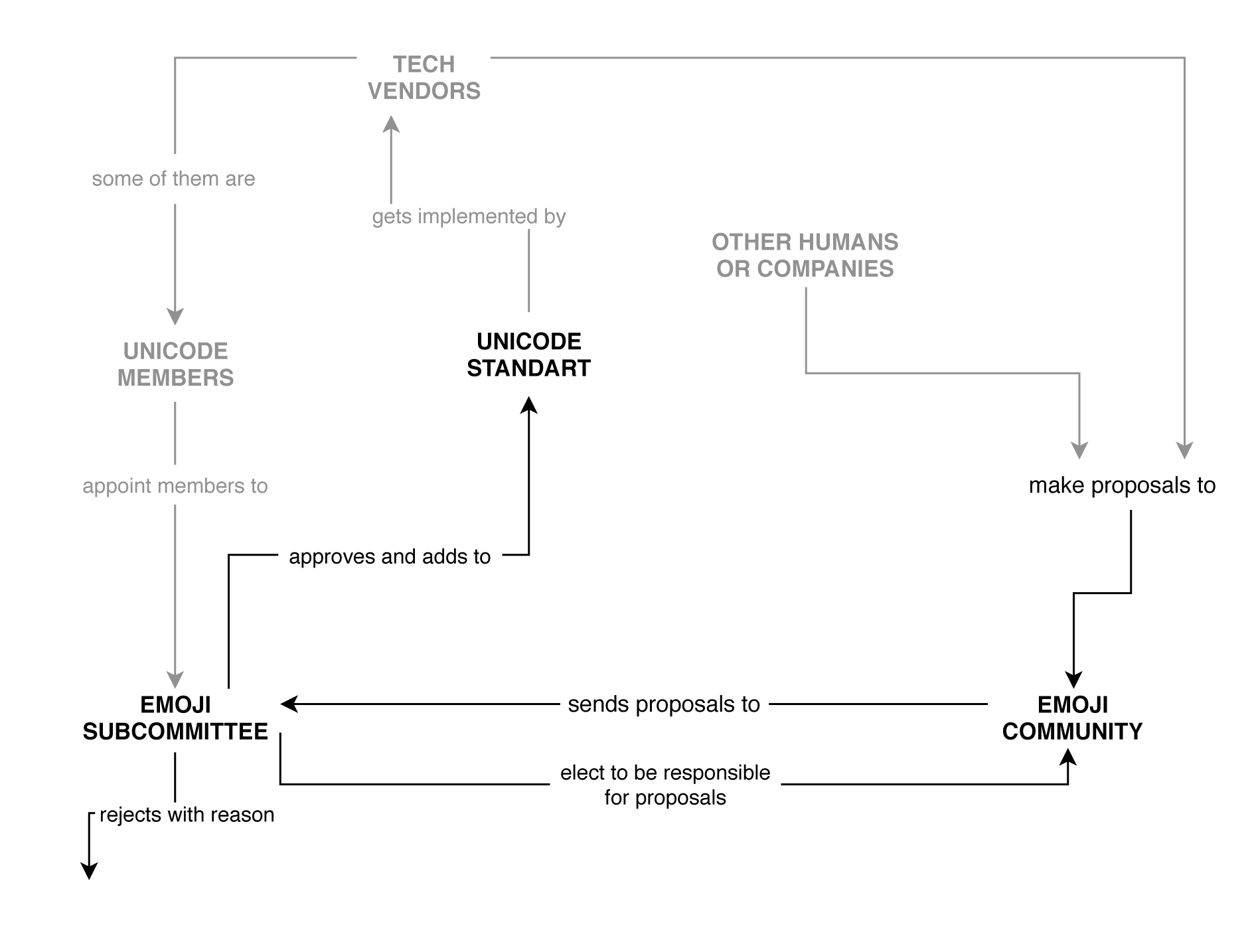 diagram.png