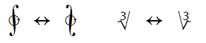 Examples of partially mirrored symbols