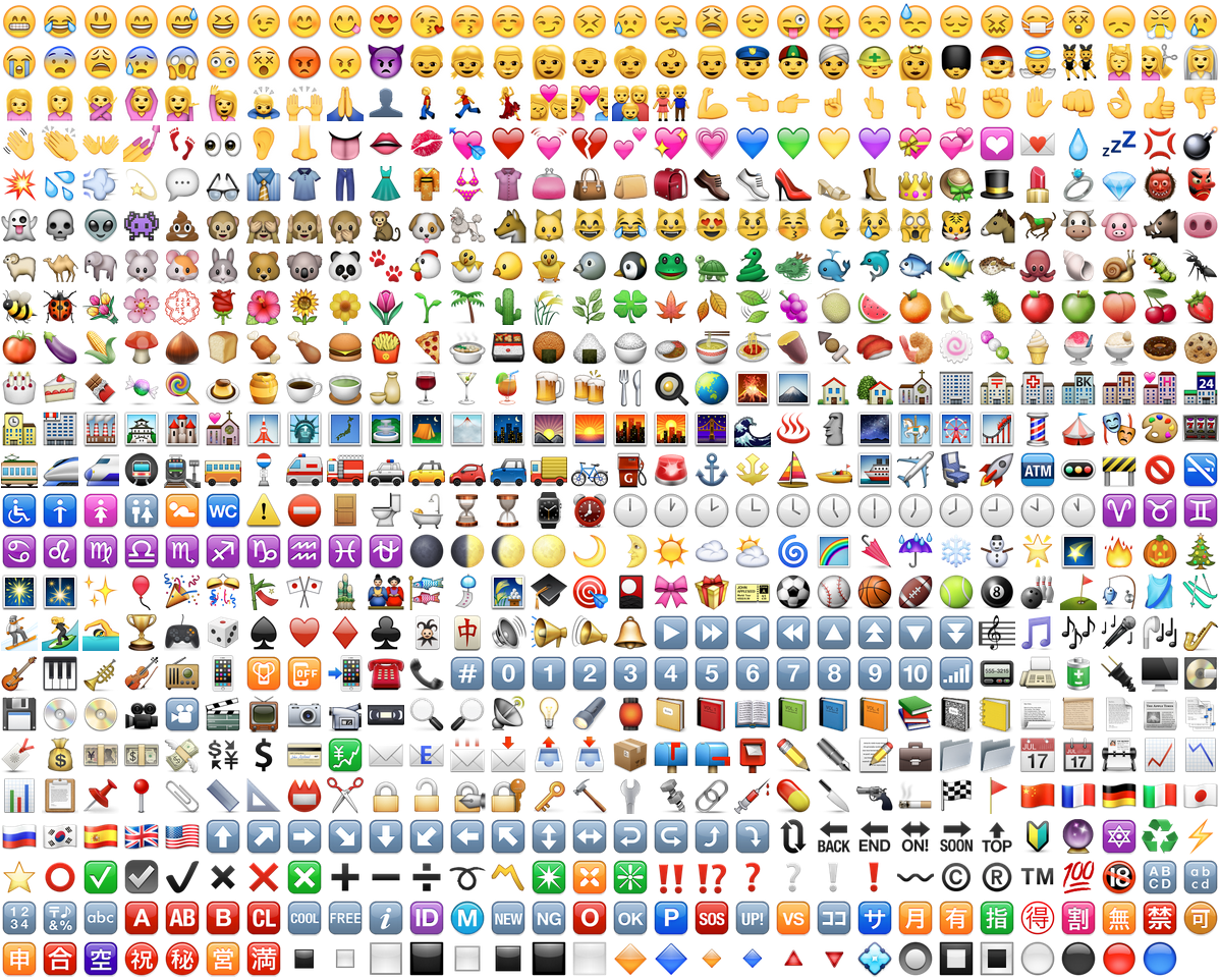 Emoticons List Iphone