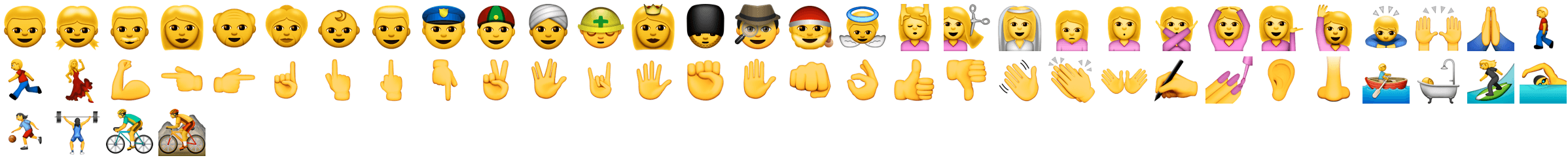 The existing hand emojis according to unicode 12.0