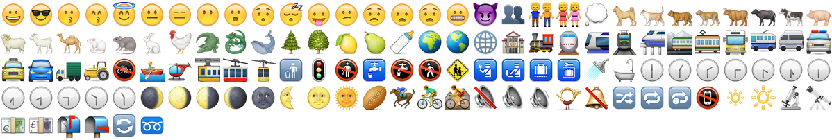 UTR #51: Unicode Emoji